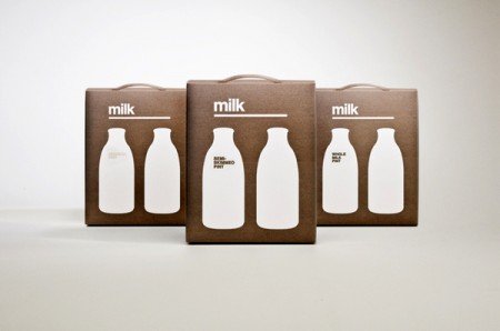 Design Of Carton