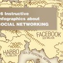 16 Instructive Infographics About Social Networking